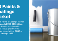 The US Paints & Coatings Market was valued at USD 21.95 billion in 2023 and is expected to exhibit strong growth with a 3.55% CAGR through 2028.