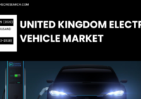 United Kingdom Electric Vehicle Market is set for growth (2024-2028), with a projected CAGR of 25.26%, showing expansion from 2022's 663.70k units.