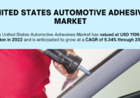United States Automotive Adhesives Market reached 1109.25 Million in 2022 and is expected to record a 5.34% CAGR during forecast.