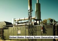 United States Captive Power Generation Market