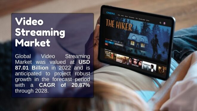 Video Streaming Market