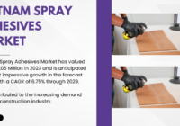 The Vietnam Spray Adhesives Market reached USD 61.05 million in 2023 and is expected to grow at a 6.75% CAGR until 2029.