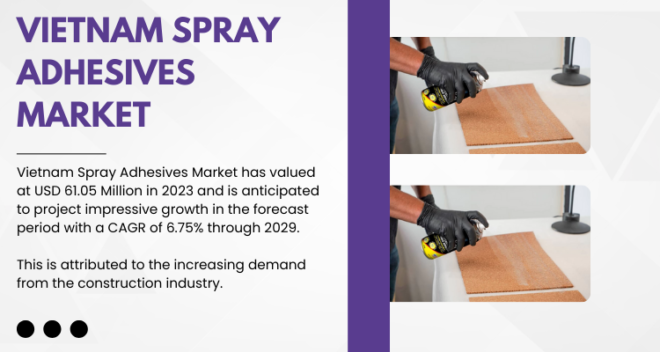 The Vietnam Spray Adhesives Market reached USD 61.05 million in 2023 and is expected to grow at a 6.75% CAGR until 2029.