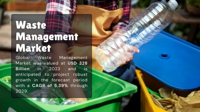 Waste Management Market