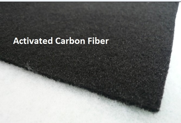 The activated Carbon Fiber market is anticipated to grow at an impressive rate during the forecast period 2024-2028. Get a Free Sample.