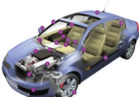 The Global Automotive Shielding Market has valued at USD 21 billion in 2022 and may project robust growth in the forecast with a CAGR of 3.8%.