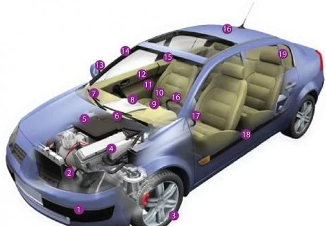 The Global Automotive Shielding Market has valued at USD 21 billion in 2022 and may project robust growth in the forecast with a CAGR of 3.8%.