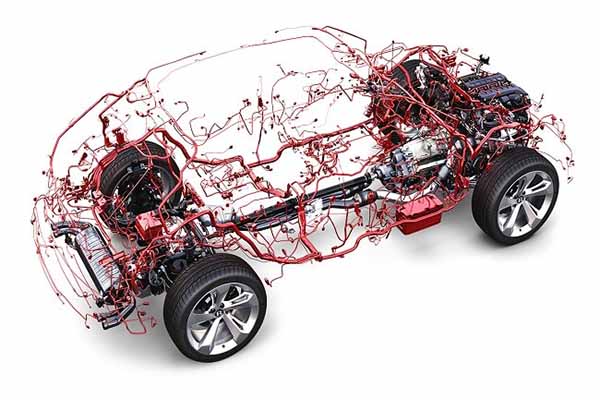 The Automotive Wiring Harness Market hit $40 billion in 2022 and is forecasted to rise at a 4.4% CAGR from 2024 to 2028. Free Sample.