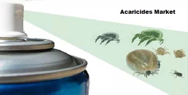 Global Acaricides Market