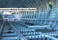 Global Aerospace Rolled Products Market