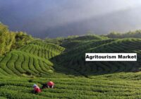 Global Agritourism Market