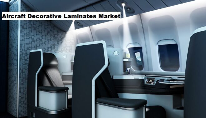 Global Aircraft Decorative Laminates Market