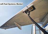 Global Aircraft Fuel Systems Market