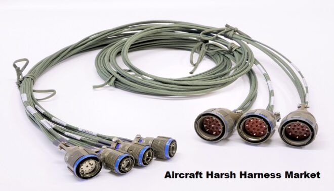 Global Aircraft Harsh Harness Market