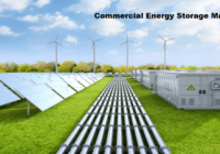 Global Commercial Energy Storage Market