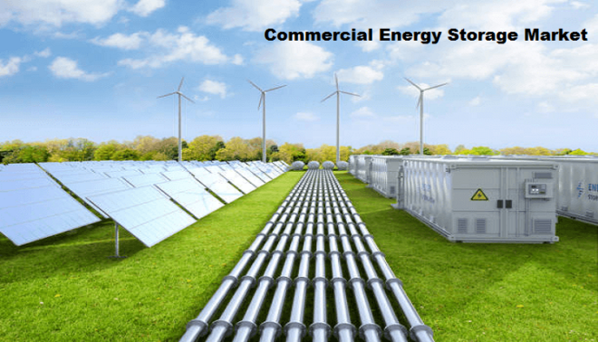 Global Commercial Energy Storage Market