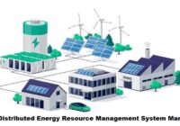 Global Distributed Energy Resource Management System Market