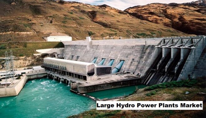 Global Large Hydro Power Plants Market