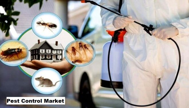 Global Pest Control Market