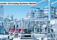 Global Pneumatic Conveying Systems Market