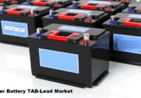 Global Power Battery TAB-Lead Market