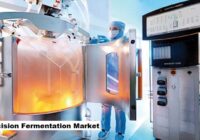 Precision Fermentation Market