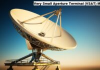 Very Small Aperture Terminal (VSAT) Market