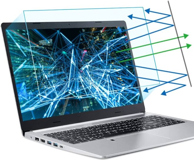 Global Anti-Glare Laptop Screen Protectors Market stood at USD 1789.56 Million in 2023 & may growth in the forecast with a CAGR of 6.3% by 2029.