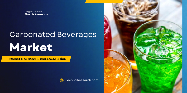 The Global Carbonated Beverages Market stood at USD 436.51 billion in 2023 and may grow in the forecast with a CAGR of 5.16% in 2029.