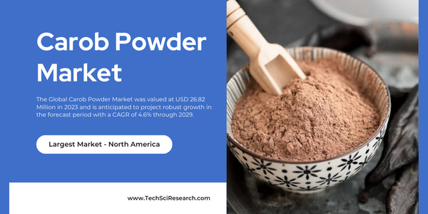 The Global Carob Powder Market stood at USD 26.82 Million in 2023 and may grow in the forecast with a CAGR of 4.6% by 2029.