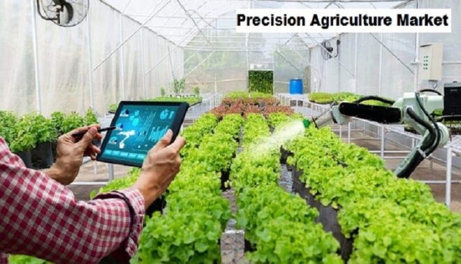 Global Precision Agriculture Market