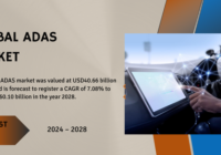 The global ADAS market was valued at USD 40.66 billion in 2022 and may grow with a CAGR of 7.08% to reach USD 60.10 billion by 2028.