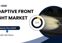 The Adaptive Front Light market, valued at USD 983 million in 2022, may grow with a 12% anticipated from 2023 to 2028.