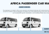 the African passenger car market stood at USD 18.6 billion by 2023. and may grow with a CAGR of 4.6%, reflecting a positive trend.