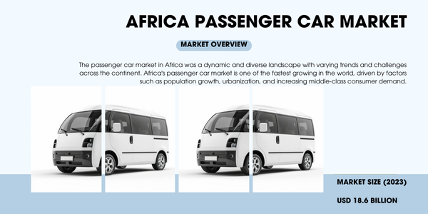 the African passenger car market stood at USD 18.6 billion by 2023. and may grow with a CAGR of 4.6%, reflecting a positive trend.