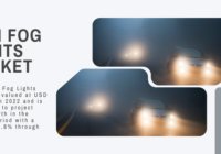 Global Anti Fog Lights Market stood at USD 33 billion in 2022 and may grow in the forecast with a CAGR of 10.8% by 2028.