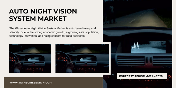 The Global Auto Night Vision System Market is anticipated to expand steadily. Click to get a Free Sample Report Now.