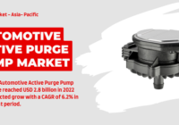 The Global Automotive Active Purge Pump Market stood at USD 2.8 billion in 2022 and may grow with a CAGR of 6.2% by 2028.