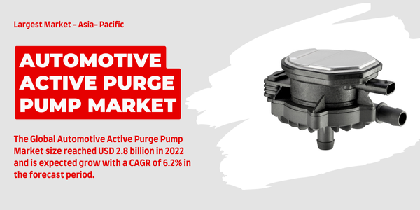 The Global Automotive Active Purge Pump Market stood at USD 2.8 billion in 2022 and may grow with a CAGR of 6.2% by 2028.