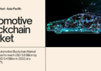 The Global Automotive Blockchain Market may reach USD 3.8 Billion by 2028 from USD 0.4 Billion in 2022 at a CAGR of 26.7%.