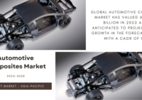 Global Automotive Composites Market stood at USD 25 billion and may grow in the forecast with a CAGR of 9.3%.