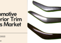 Global Automotive Exterior Trim Parts Market stood at USD 40 billion and may grow in the forecast with a CAGR of 7.2% by 2028.