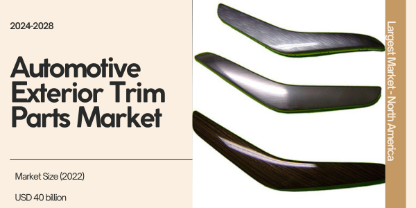 Global Automotive Exterior Trim Parts Market stood at USD 40 billion and may grow in the forecast with a CAGR of 7.2% by 2028.