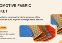 The global automotive fabric market is anticipated to grow at a significant CAGR during the forecast period. Click to get a Free Sample.