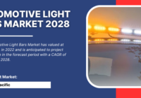 Global Automotive Light Bars Market stood at USD 18 billion and may grow in the forecast with a CAGR of 7.9% by 2028.