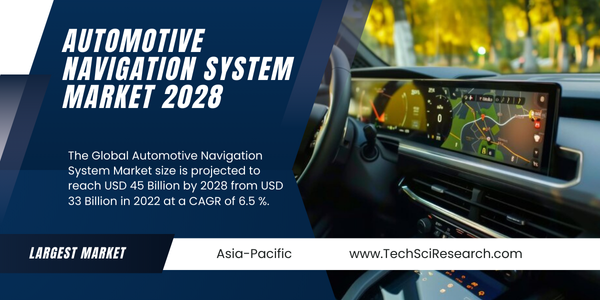 The Global Automotive Navigation System Market is projected to reach USD 45 Billion by 2028 from USD 33 Billion in 2022 at a CAGR of 6.5 %.