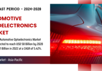 The Global Automotive Optoelectronics Market size may reach USD 58 Billion by 2028 from USD 41 Billion in 2022 at a CAGR of 5.42%.