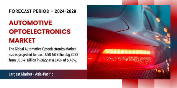 The Global Automotive Optoelectronics Market size may reach USD 58 Billion by 2028 from USD 41 Billion in 2022 at a CAGR of 5.42%.