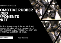 The Global Automotive Rubber Molded Components Market size may reach USD 59 Billion by 2028 from USD 43 Billion in 2022 at a CAGR of 5.5%.