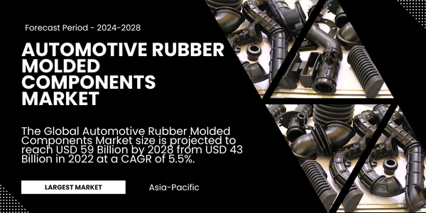 The Global Automotive Rubber Molded Components Market size may reach USD 59 Billion by 2028 from USD 43 Billion in 2022 at a CAGR of 5.5%.